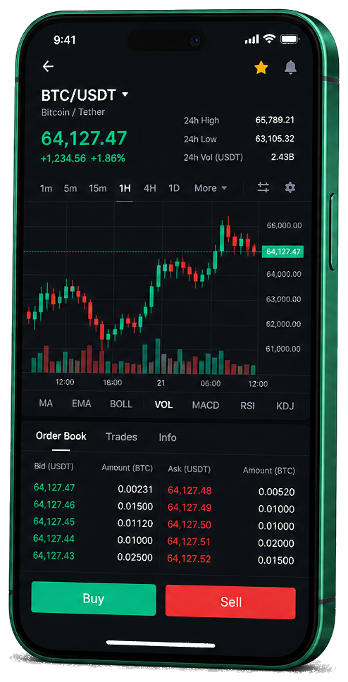 Zona Luxbit plataforma de operaciones móviles: gráfico BTC/USDT en vivo, libro de órdenes e interfaz de compra/venta